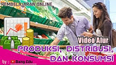 Video Alur Produksi, Distribusi, dan Konsumsi