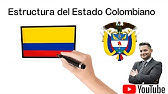 ESTRUCTURA ADMINISTRATIVA DEL ESTADO COLOMBIANO